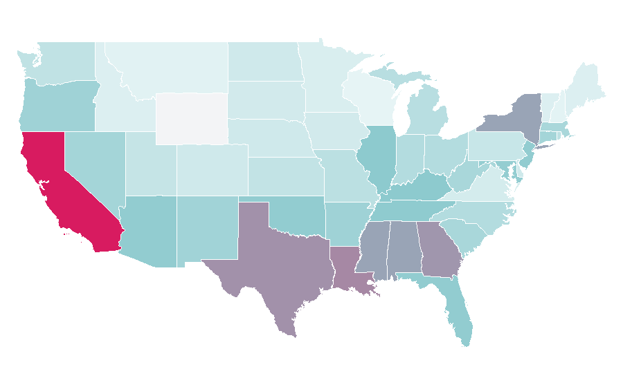 Affinity by region — Nike Women, United States