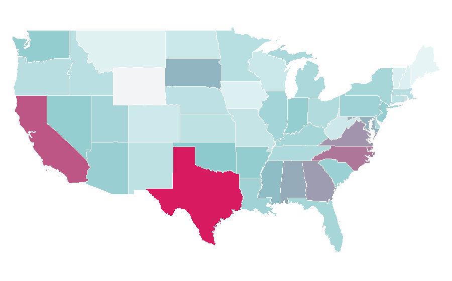 Affinity by region — NIKI, United States