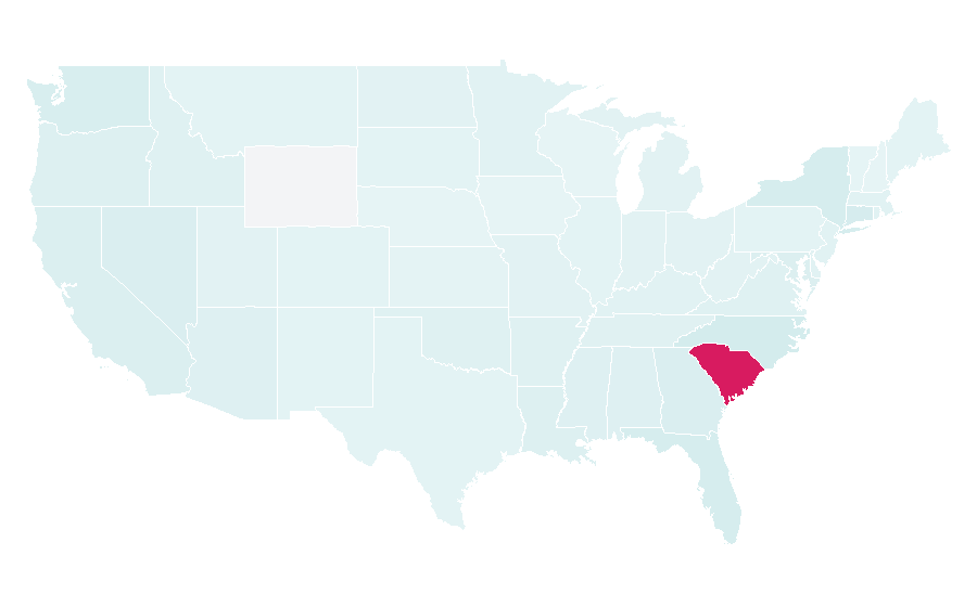 Affinity by region — Nikita (film), United States