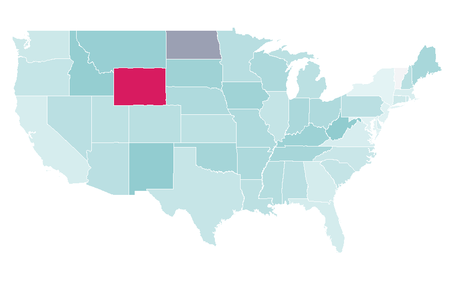 Affinity by region — Nikki Sixx, United States