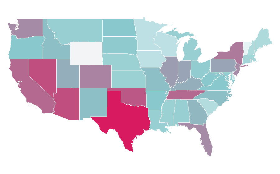 Affinity by region — Nikola Tesla, United States
