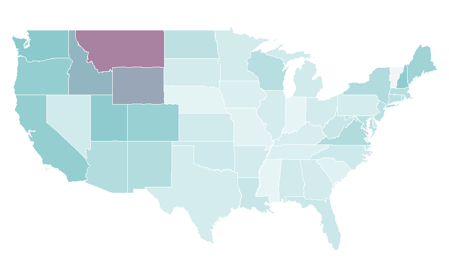 Affinity by region — Nikon, United States
