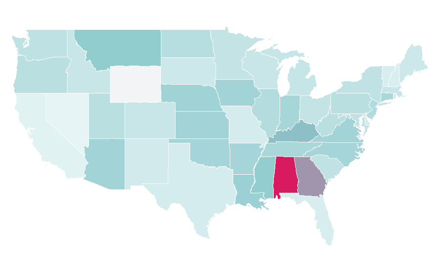 Affinity by region — Nile, United States