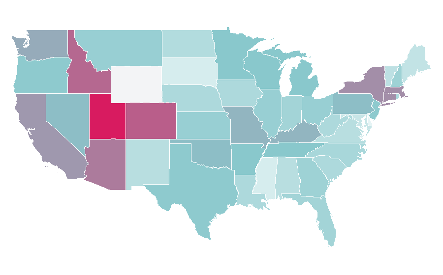 Affinity by region — Nina Dobrev, United States