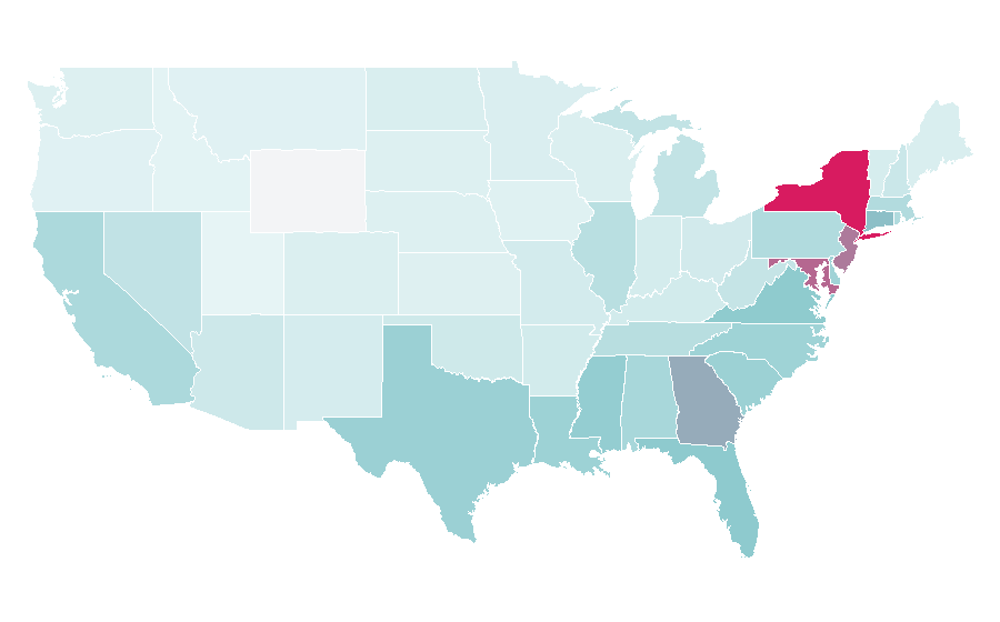 Affinity by region — Nine West, United States