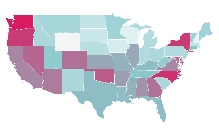 Affinity by region — Ninjutsu, United States