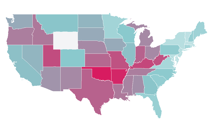 Affinity by region — Nintendo 64, United States
