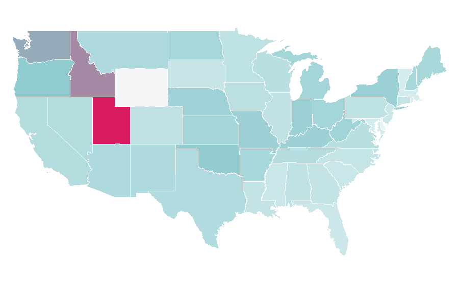 Affinité par région — Nintendo, États-Unis