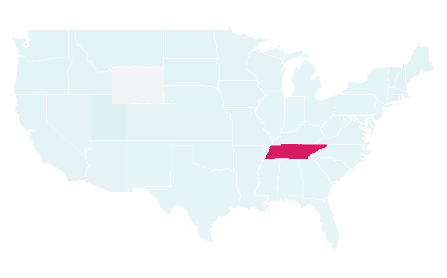 Affinity by region — Nintendo Entertainment System, United States