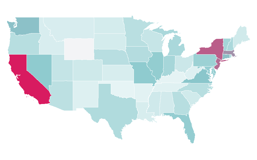 Affinity by region — NIO, United States