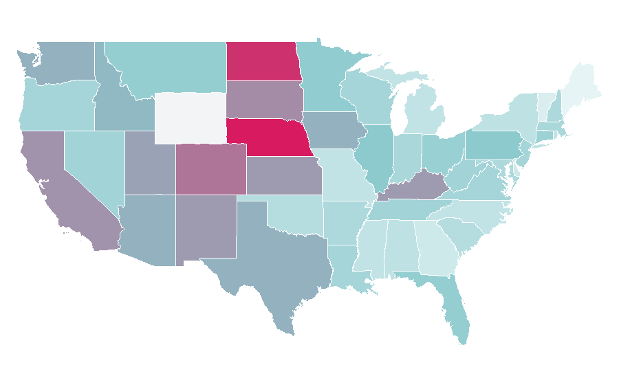Affinity by region — Nioxin, United States