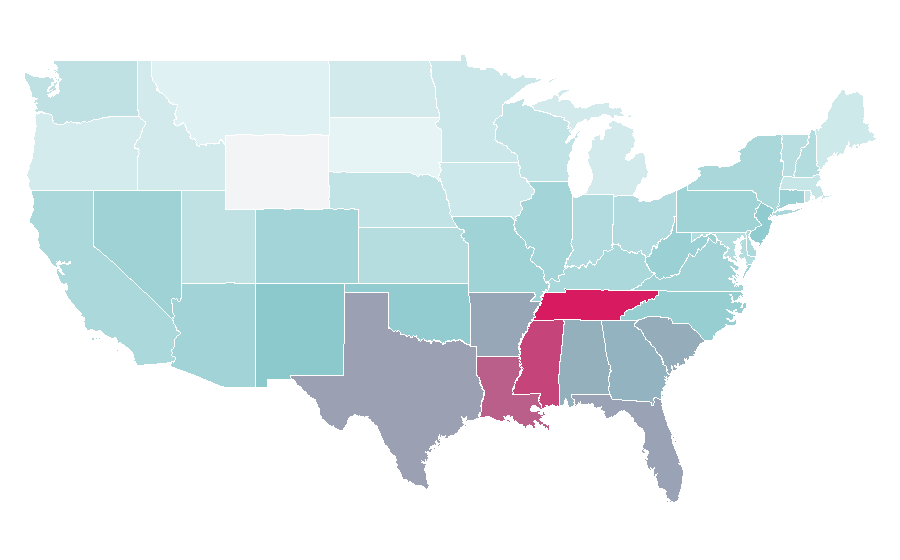 Affinität nach Region — Nissan, USA