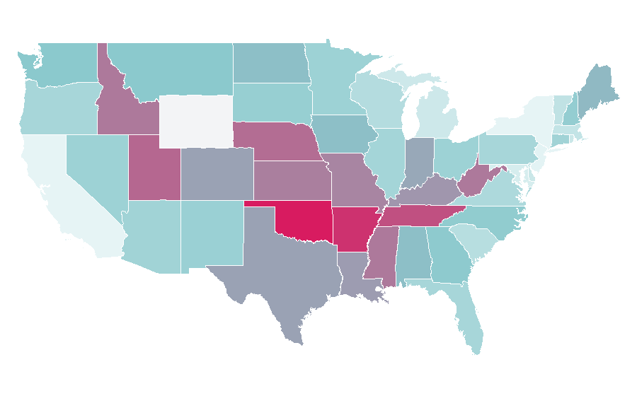 Affinity by region — Nissan Juke, United States