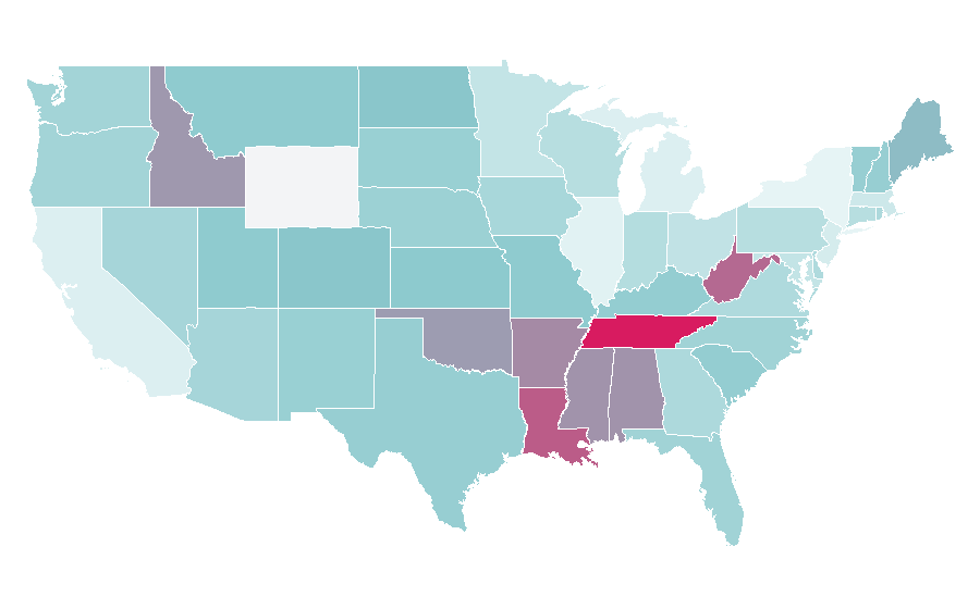 Affinity by region — Nissan Navara, United States
