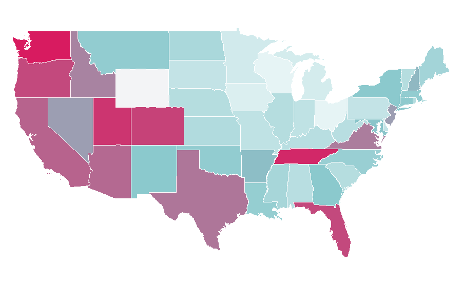 Affinity by region — Nissan Patrol, United States