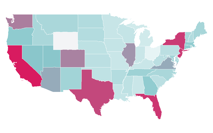 Affinity by region — Nissan X-Trail, United States