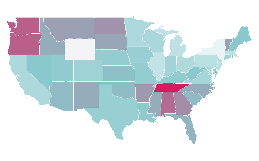 Affinity by region — Nissan Z-car, United States