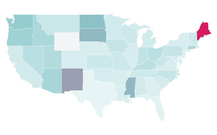Affinity by region — Nitro Circus, United States