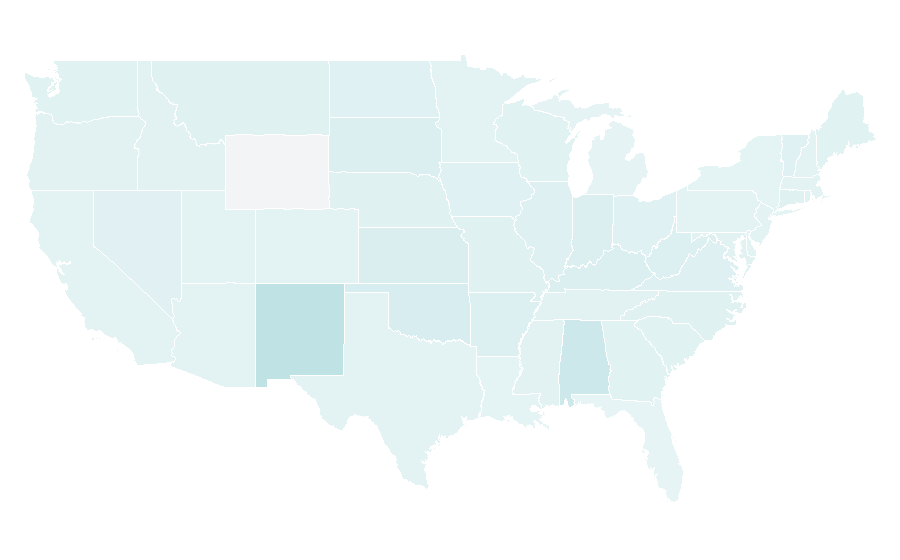 Affinity by region — Nits, United States
