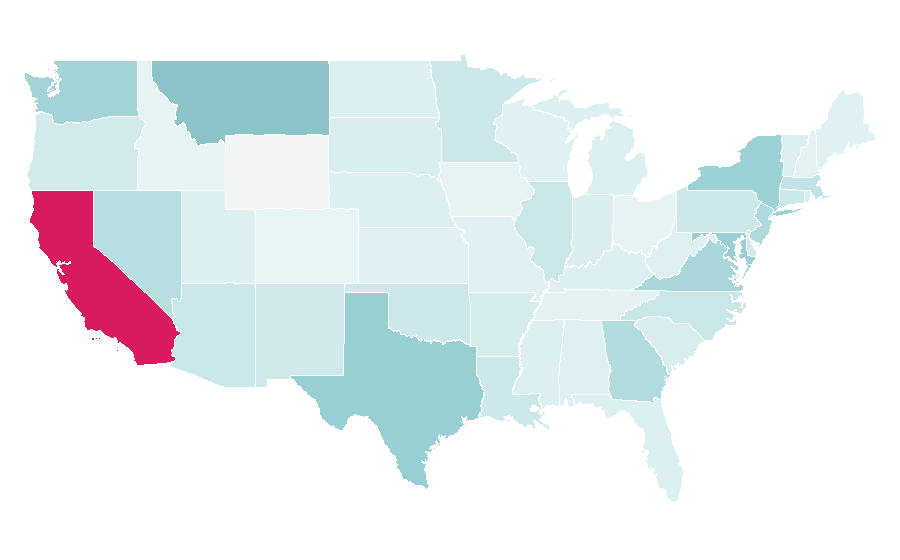 Affinity by region — NMIXX, United States