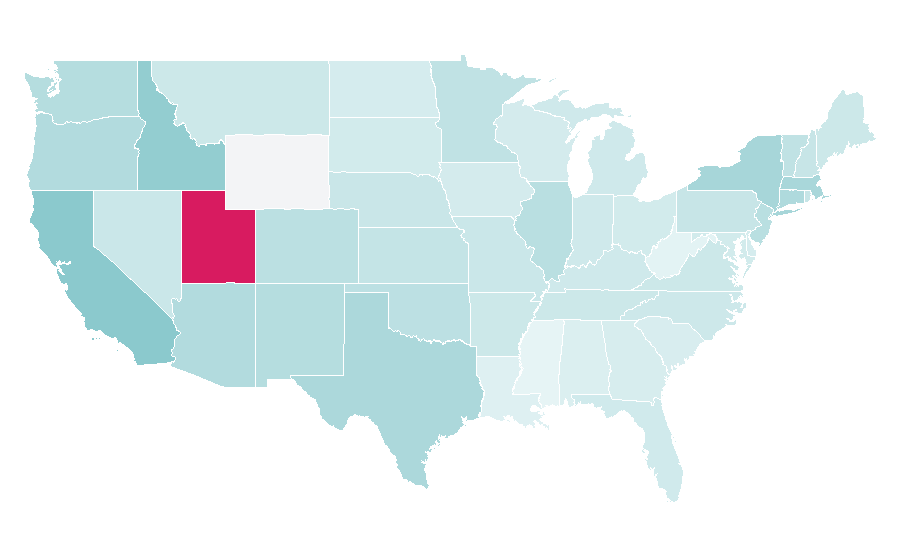 Affinity by region — Noah Jupe, United States