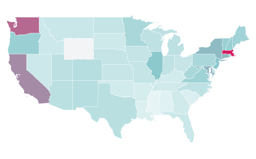 Affinity by region — Nobel Prize, United States