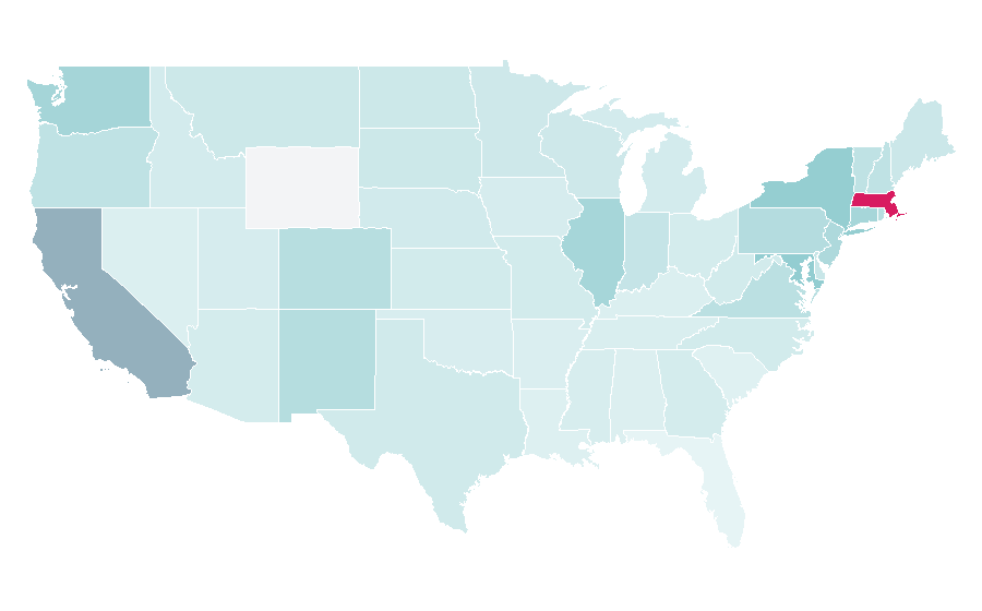 Affinity by region — Nobel Prize in Physics, United States