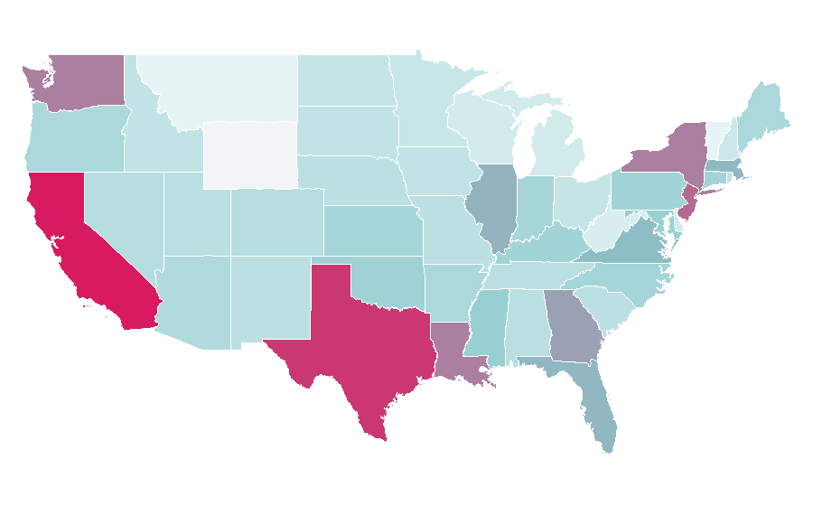 Affinity by region — Nokia, United States