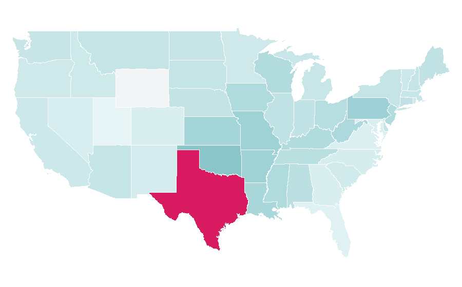 Affinity by region — Nolan Ryan, United States