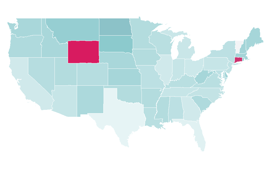 Affinity by region — Non-fungible token, United States
