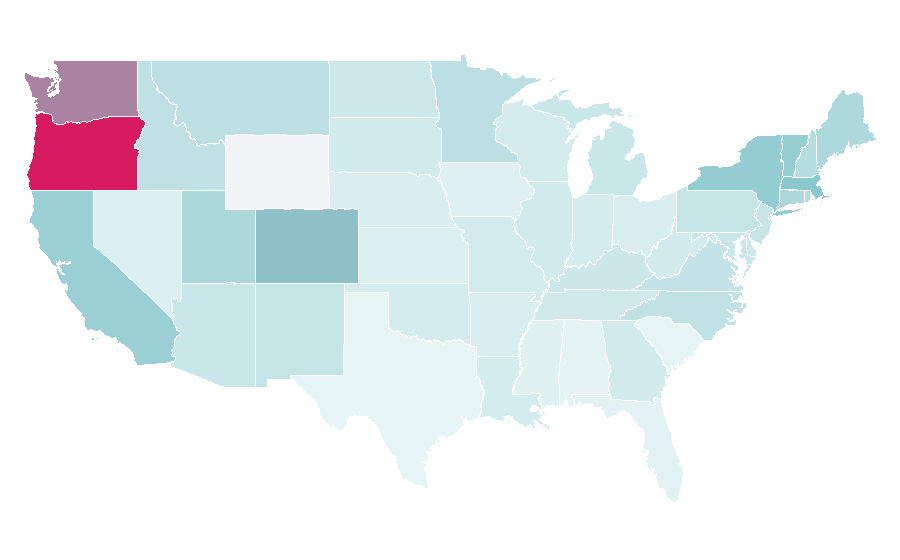 Affinity by region — Nondualism, United States