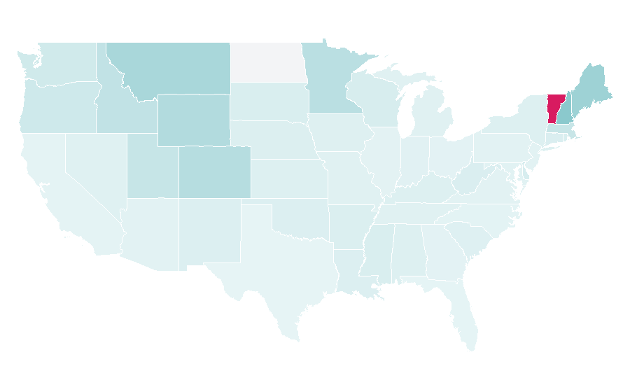 Affinity by region — Nordic skiing, United States