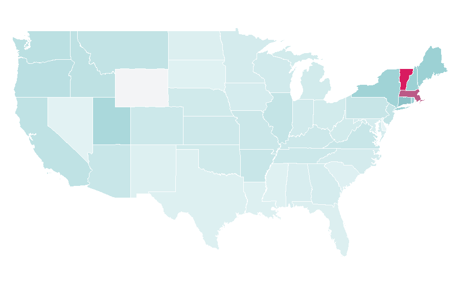 Affinity by region — Norman Rockwell, United States