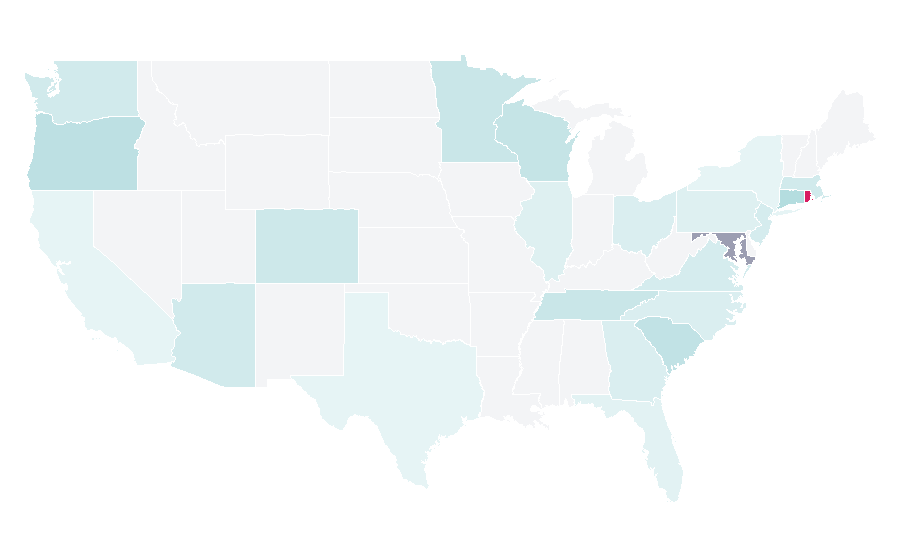 Affinity by region — Norte Region, Portugal, United States