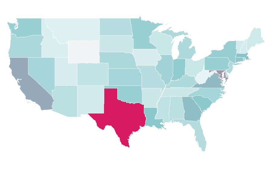 Affinity by region — North Africa, United States