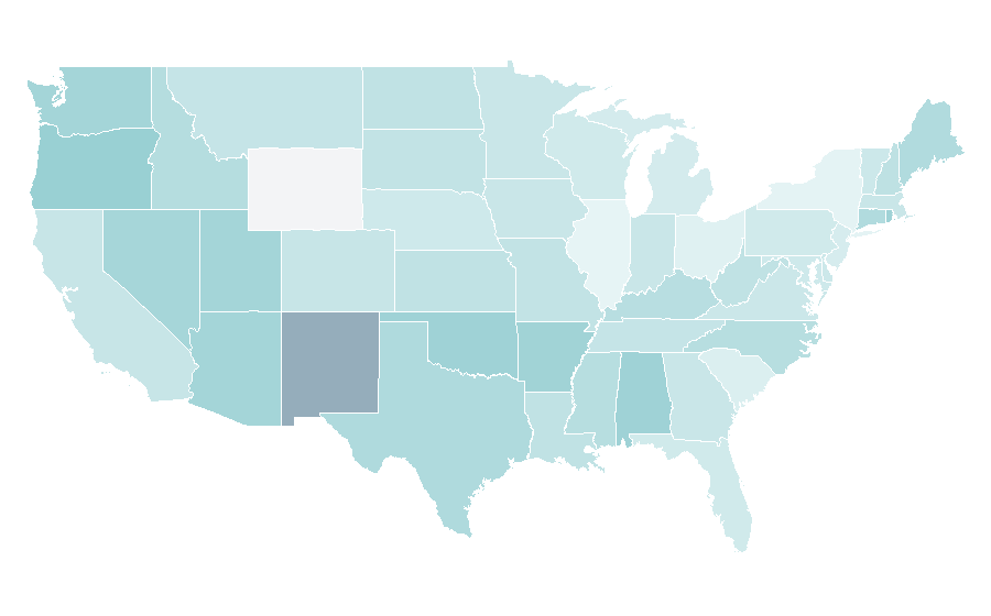 Affinity by region — North American Grappling Association, United States