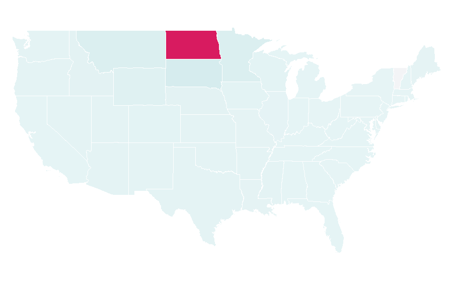 Affinität nach Region — North Dakota, USA