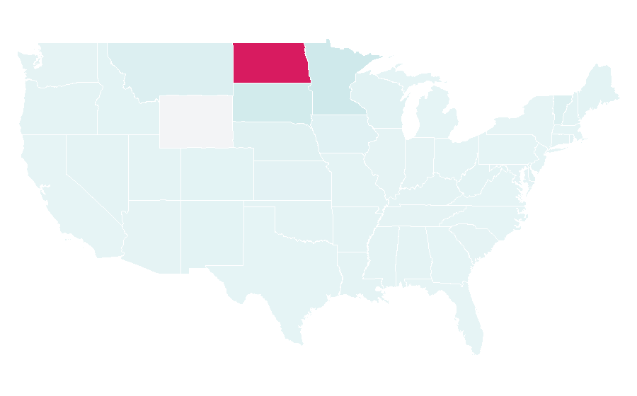 Affinity by region — North Dakota State University, United States