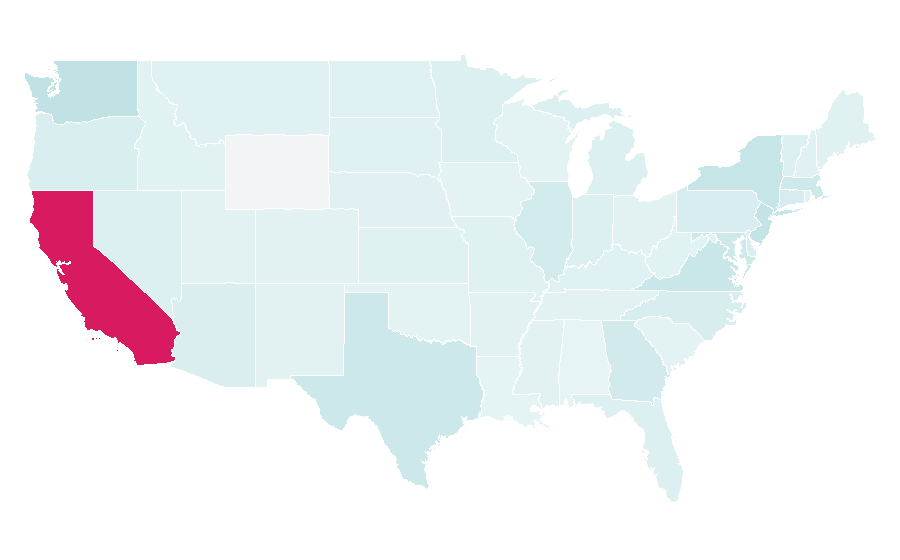 Affinity by region — North India, United States