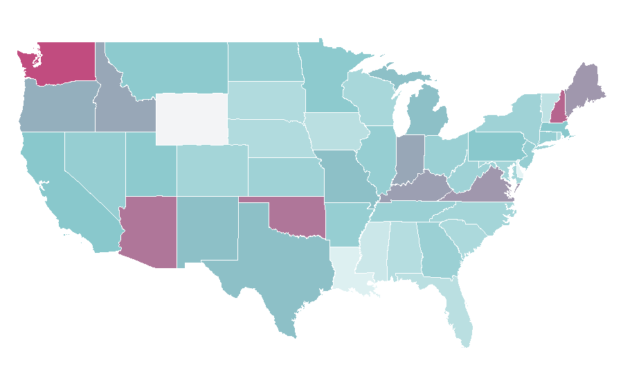 Affinity by region — North Korea, United States