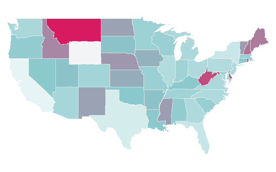 Affinity by region — North Region, Brazil, United States