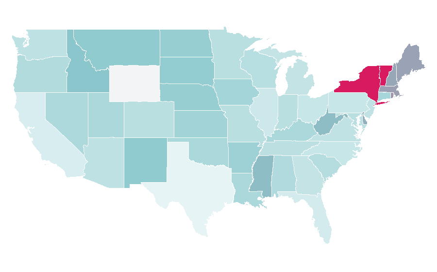 Affinity by region — Northeast Region, Brazil, United States