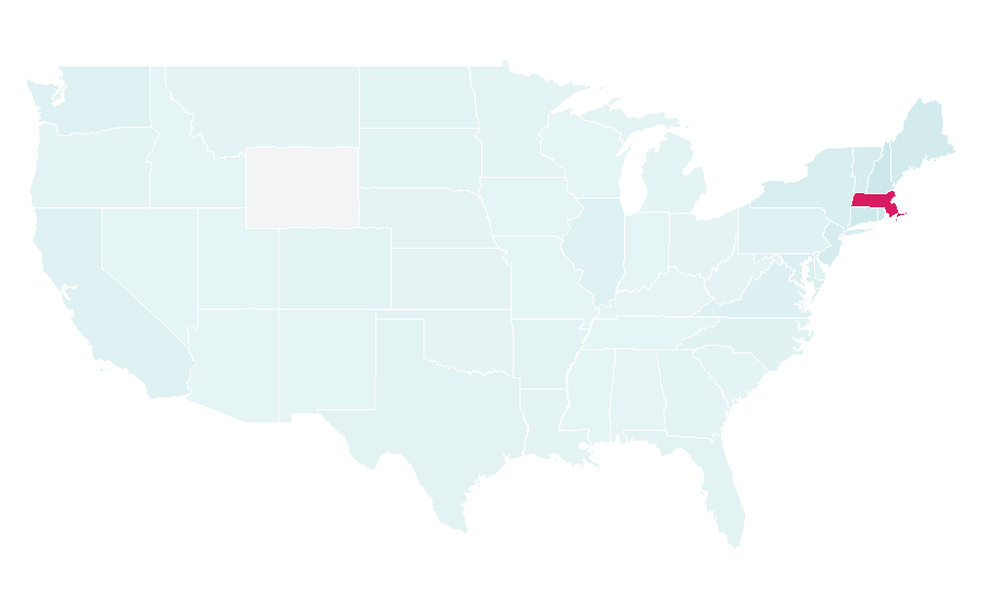 Affinity by region — Northeastern University, United States