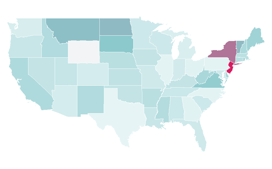 Affinity by region — Northern coast of Egypt, United States