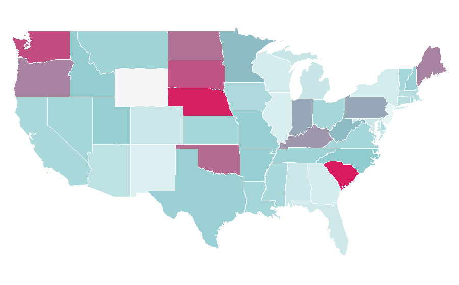 Affinity by region — Northern Europe, United States