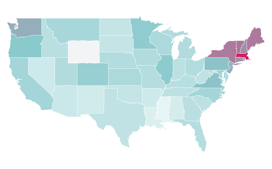 Affinity by region — Northern Ireland, United States