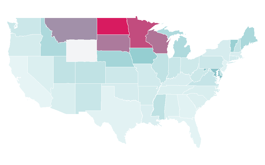 Affinity by region — Northern pike, United States