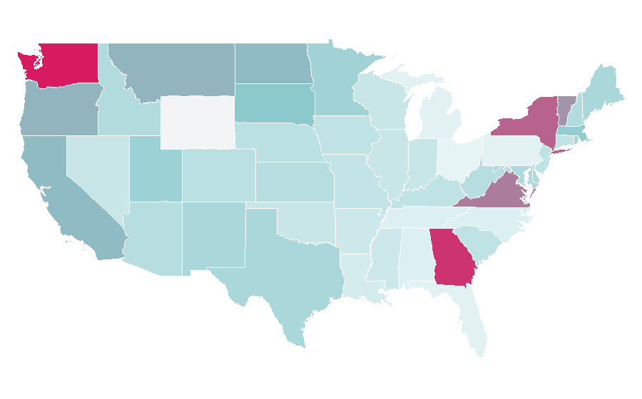 Affinity by region — Northern Territory, United States