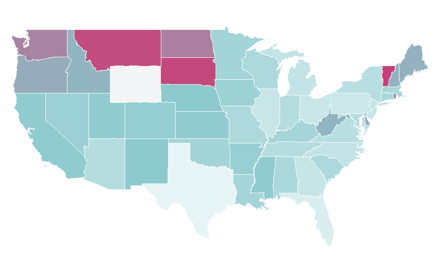 Affinity by region — Northern Thailand, United States