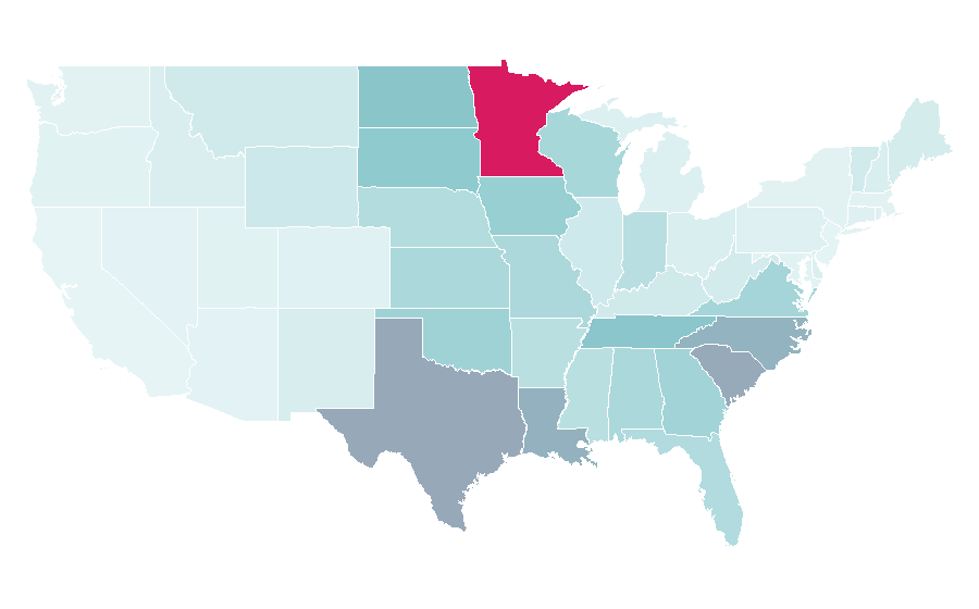 Affinity by region — Northern Tool, United States